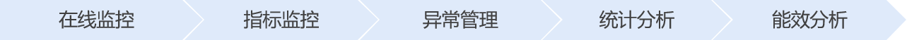 企業微信截圖_16794697042358.png