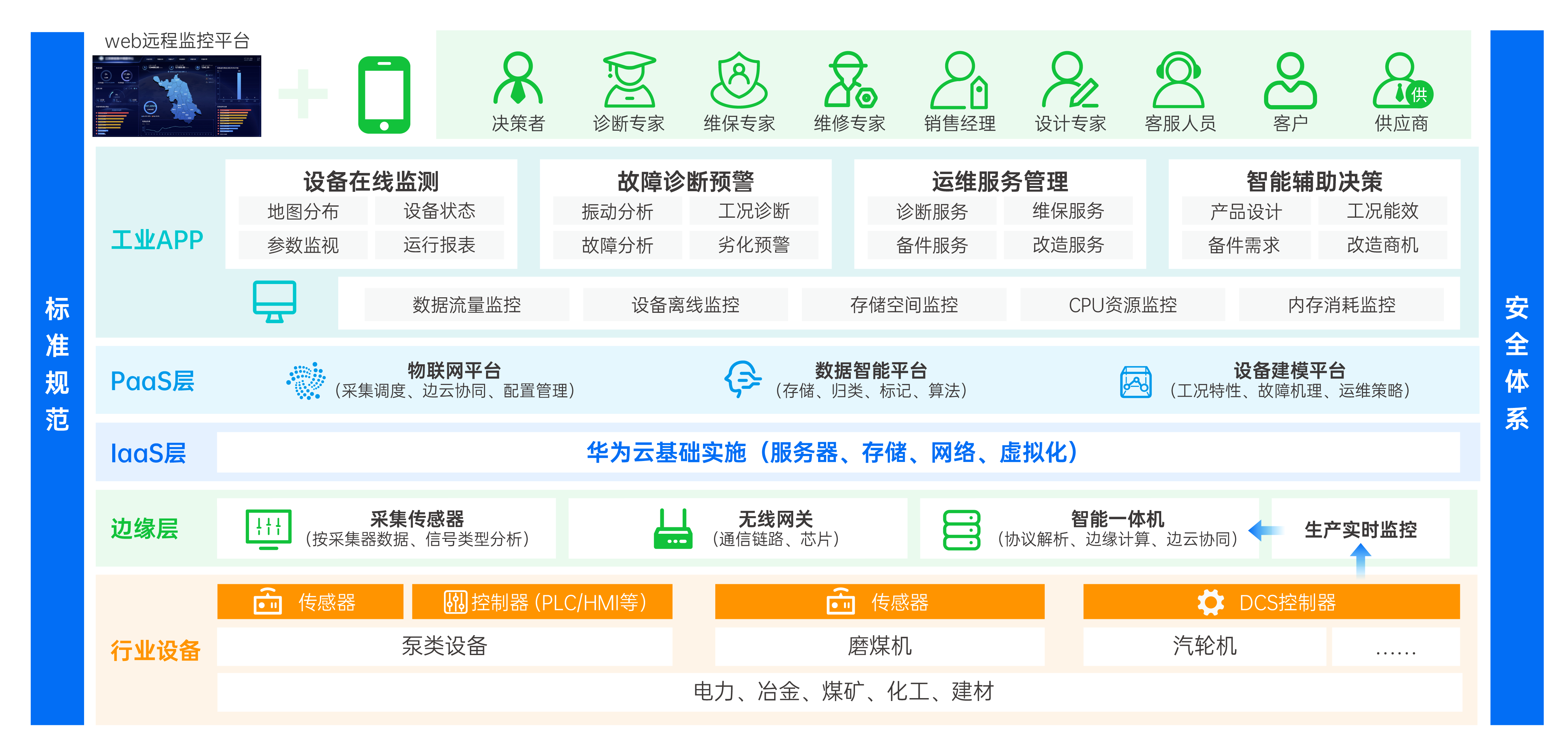2022-11官網配圖-解決方案-21.png