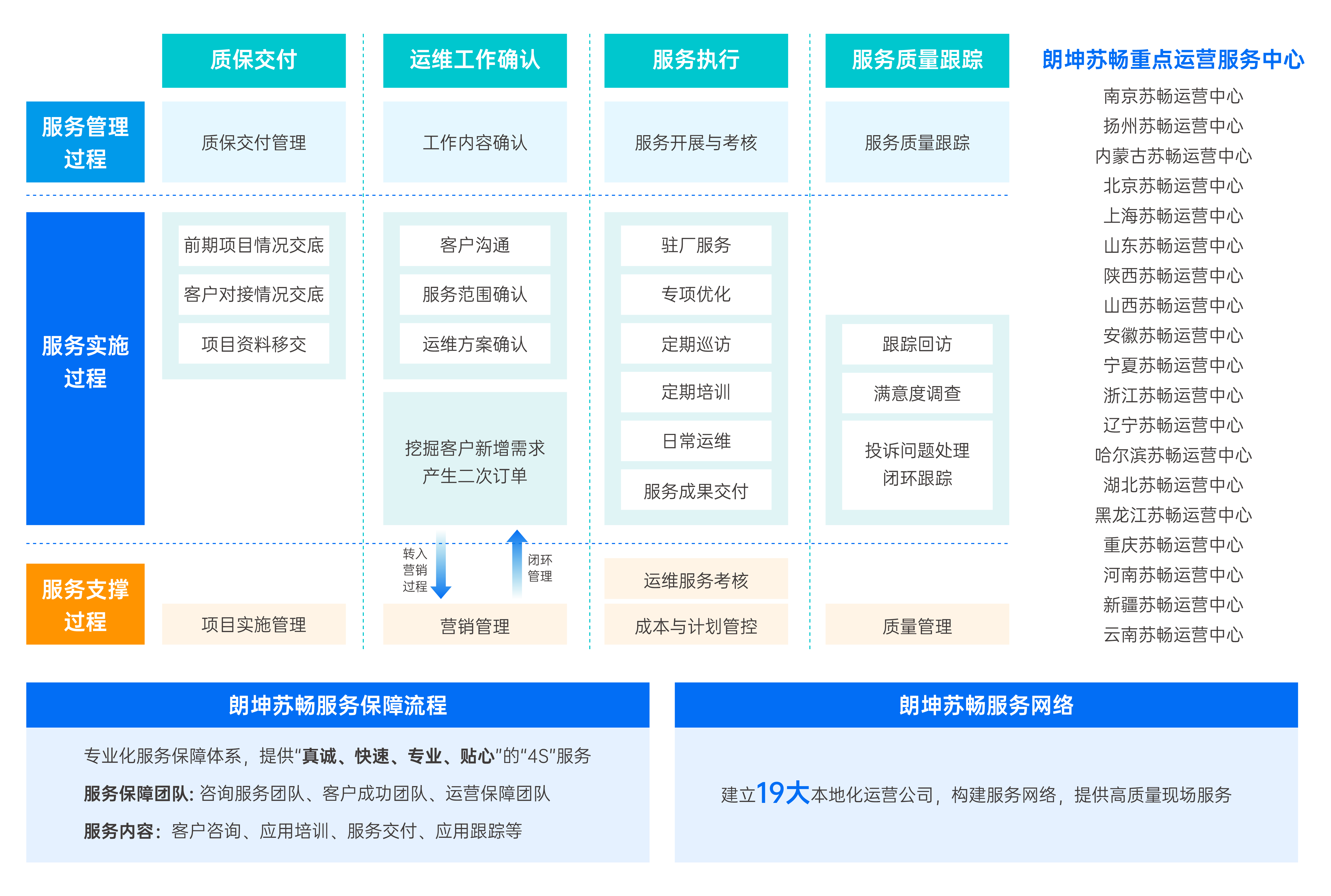 2022-11官網配圖-產品服務2-17.png