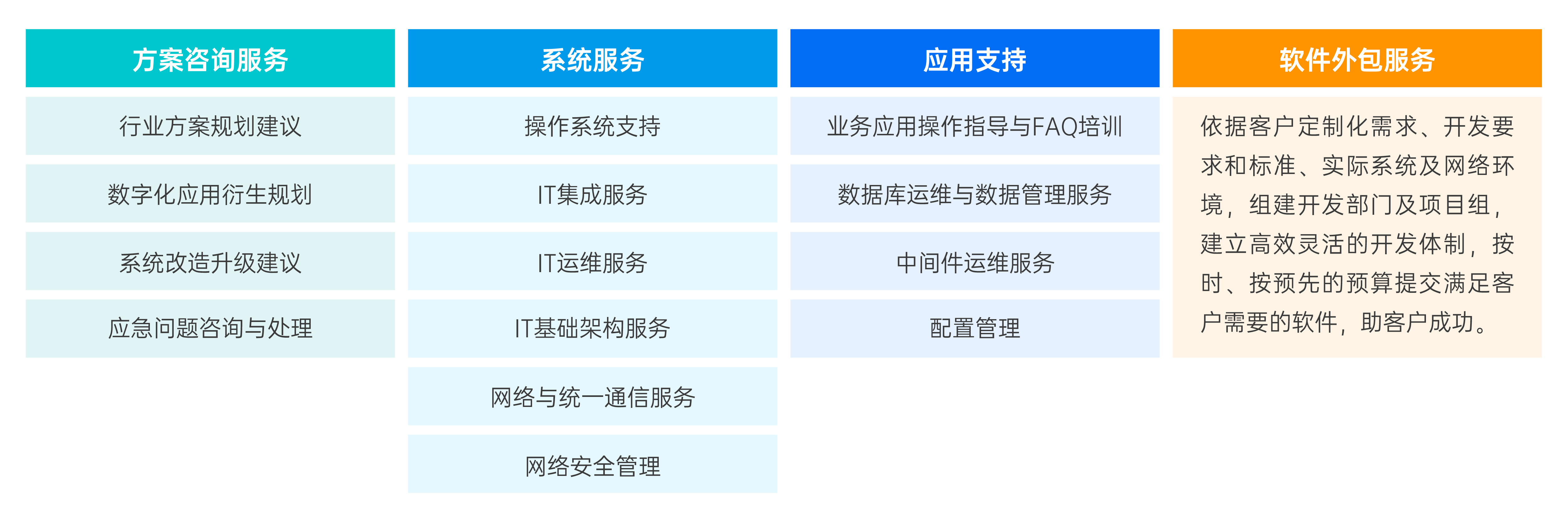 2022-11官網配圖-產品服務2-19.png