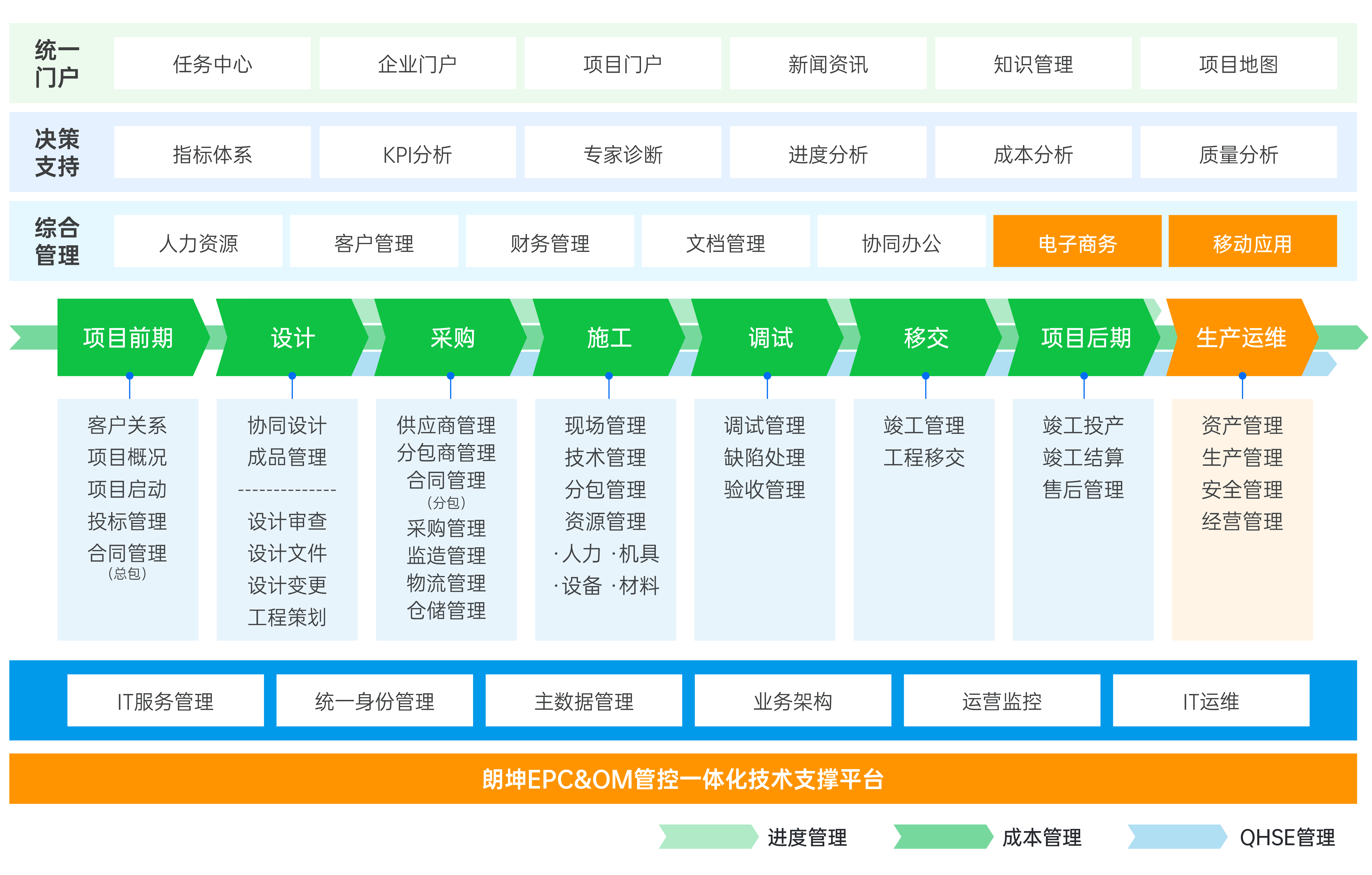 2022-11官網配圖-產品服務2_畫板 1 副本 2.png